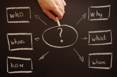 Five-Whys;Image credit: gunnar3000 / 123RF Stockfoto