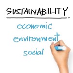 sustainable;Image credit: dogfella / 123RF Stockfoto